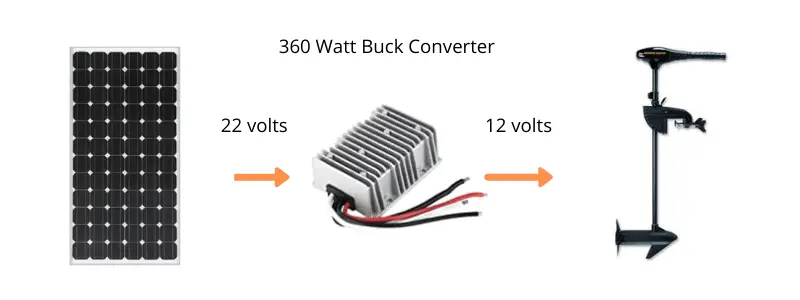 The Buck Converter And Voltage Regulator