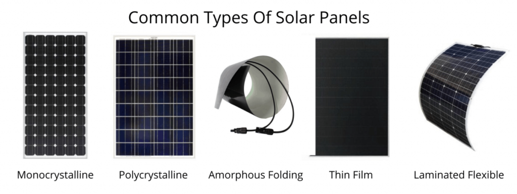 What are the different types of solar panels?