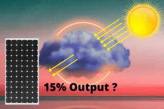 Do Solar Panels Work on A Cloudy Day?