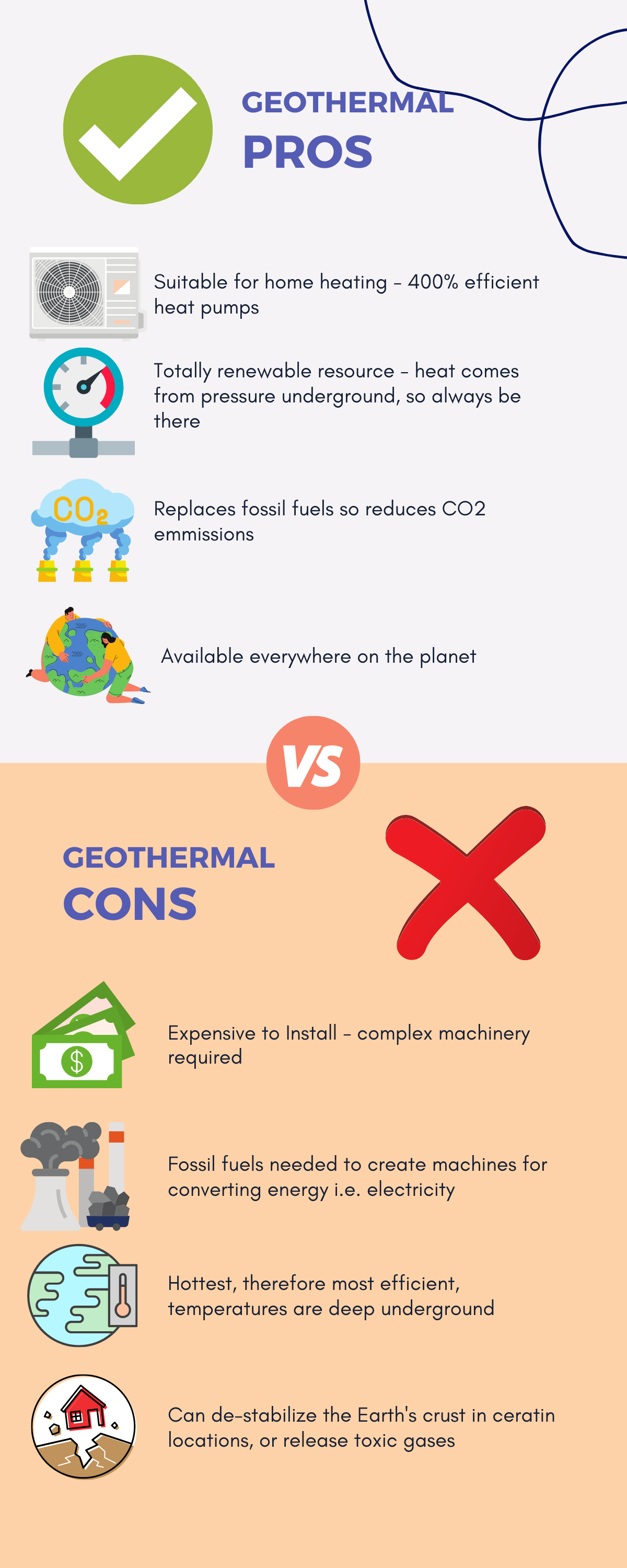 Infographic – Pros and Cons of Using Geothermal Energy