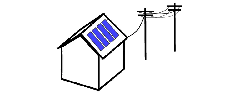 Grid-Tied Solar Inverter System
