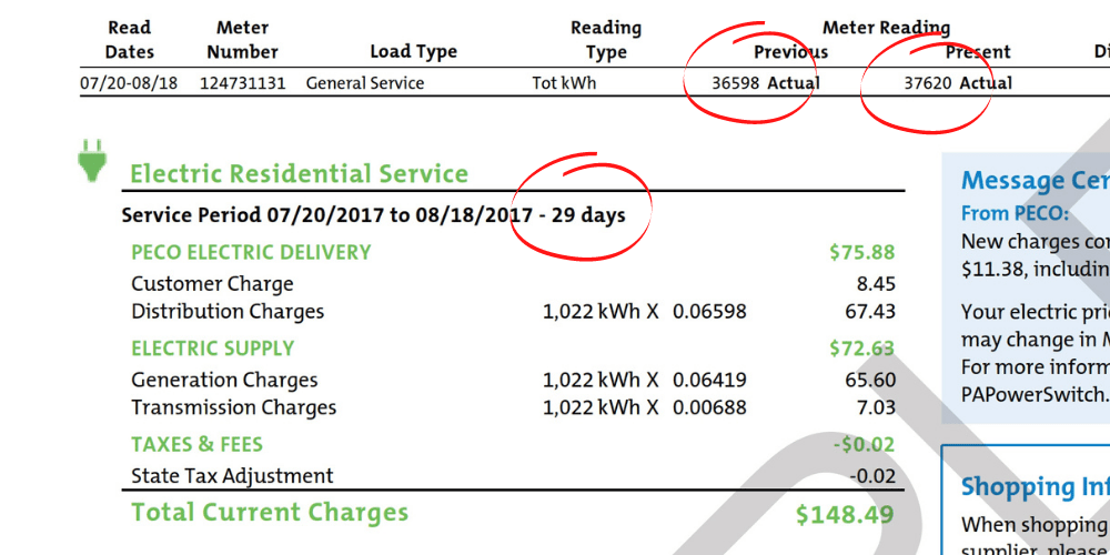 How much energy does a house use?