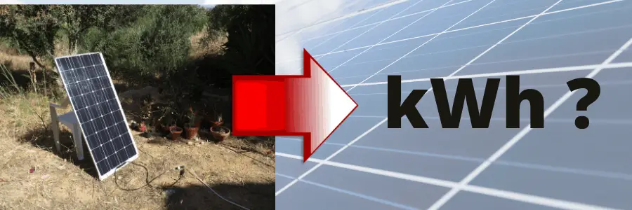 How Many kWh Does A Solar Panel Produce Per Day?