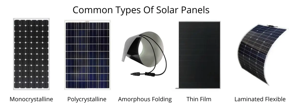 How Much Power Can A 100 Watt Solar Panel Produce?