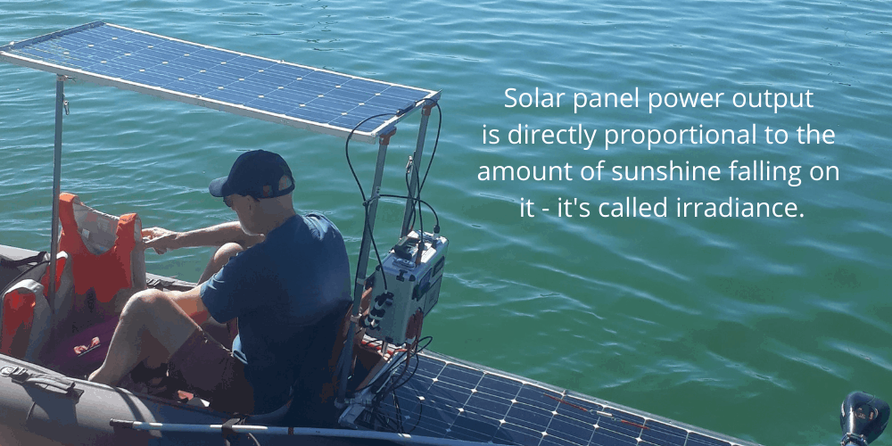How much power does a 100w solar panel produce?