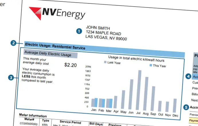 How can I check my energy consumption at home in California?