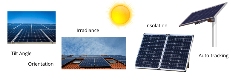 How many solar panels do I need to power my house?