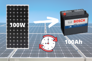 How Long Will A 100W Solar Panel Take To Charge A 100Ah Battery?