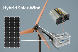 Hybrid Solar-Wind Power Generation System Design Guide