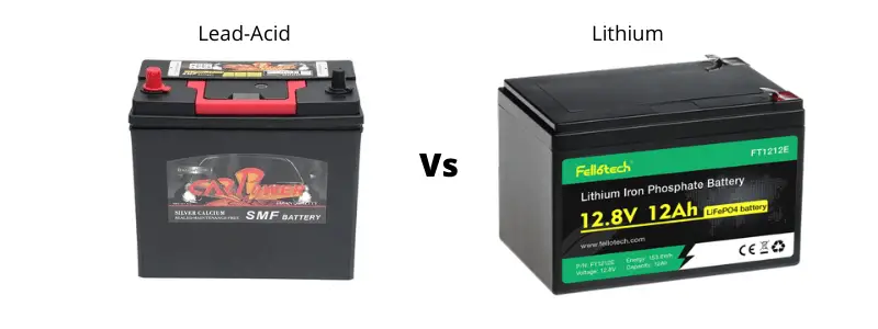 What is the best battery pack for living off grid with batteries?