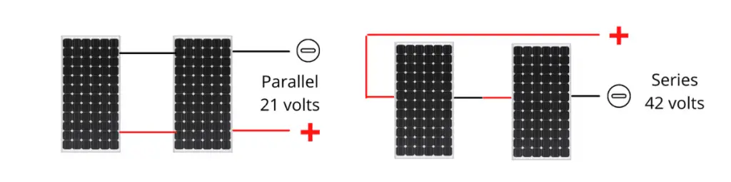 How should two or more solar panels be connected?