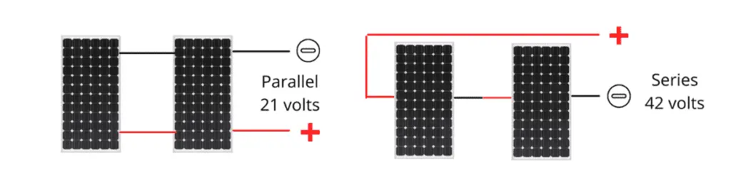 Can you connect two or more solar panels?