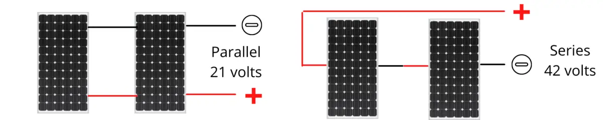 Solar Panel Voltage And Current Output Voc &amp; Isc