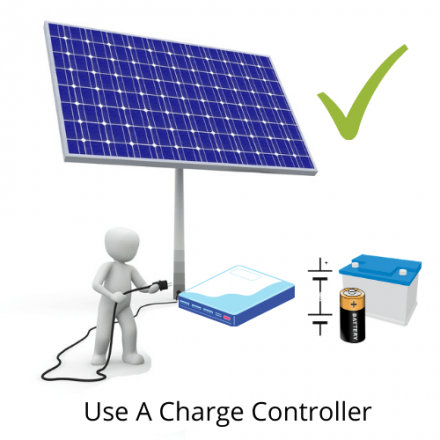 Can A Solar Panel Overcharge A Battery? 12v Battery Charging