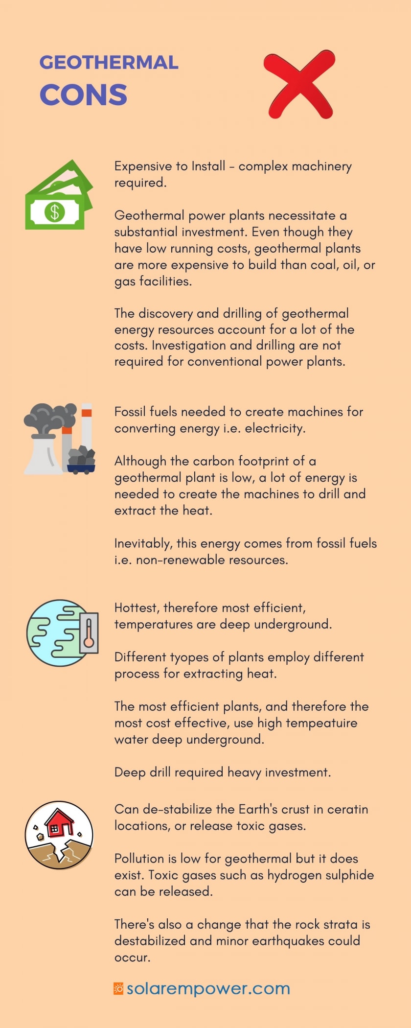 Infographic – Main disadvantages of geothermal energy