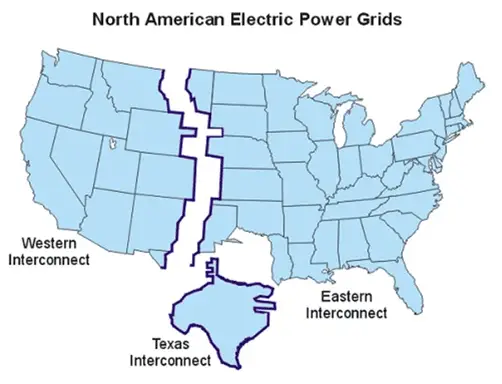 U.S. Electricity Grid &amp; Markets